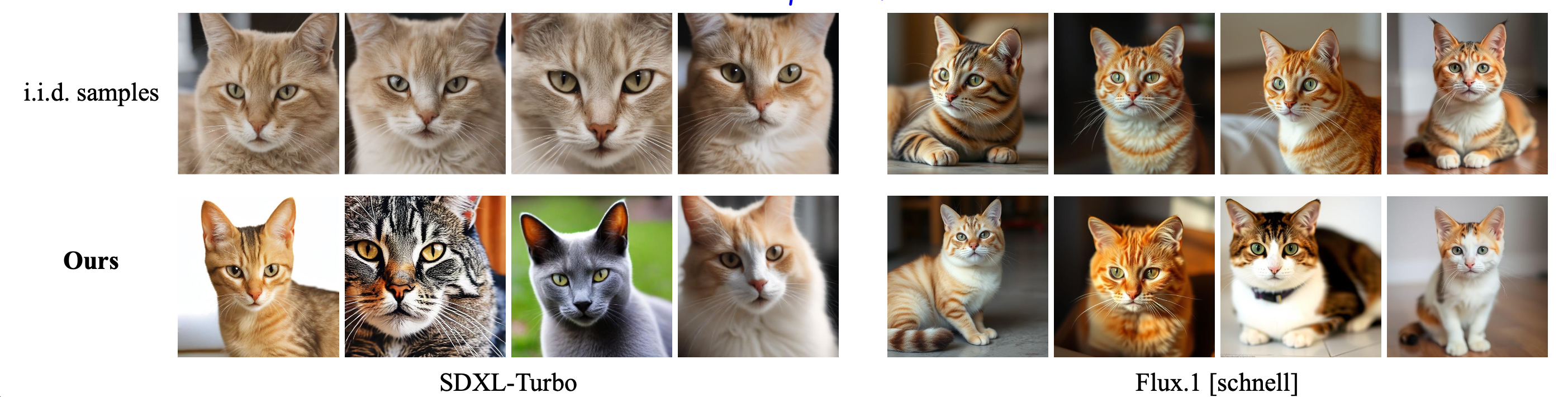 Teaser figure showing noise optimization process